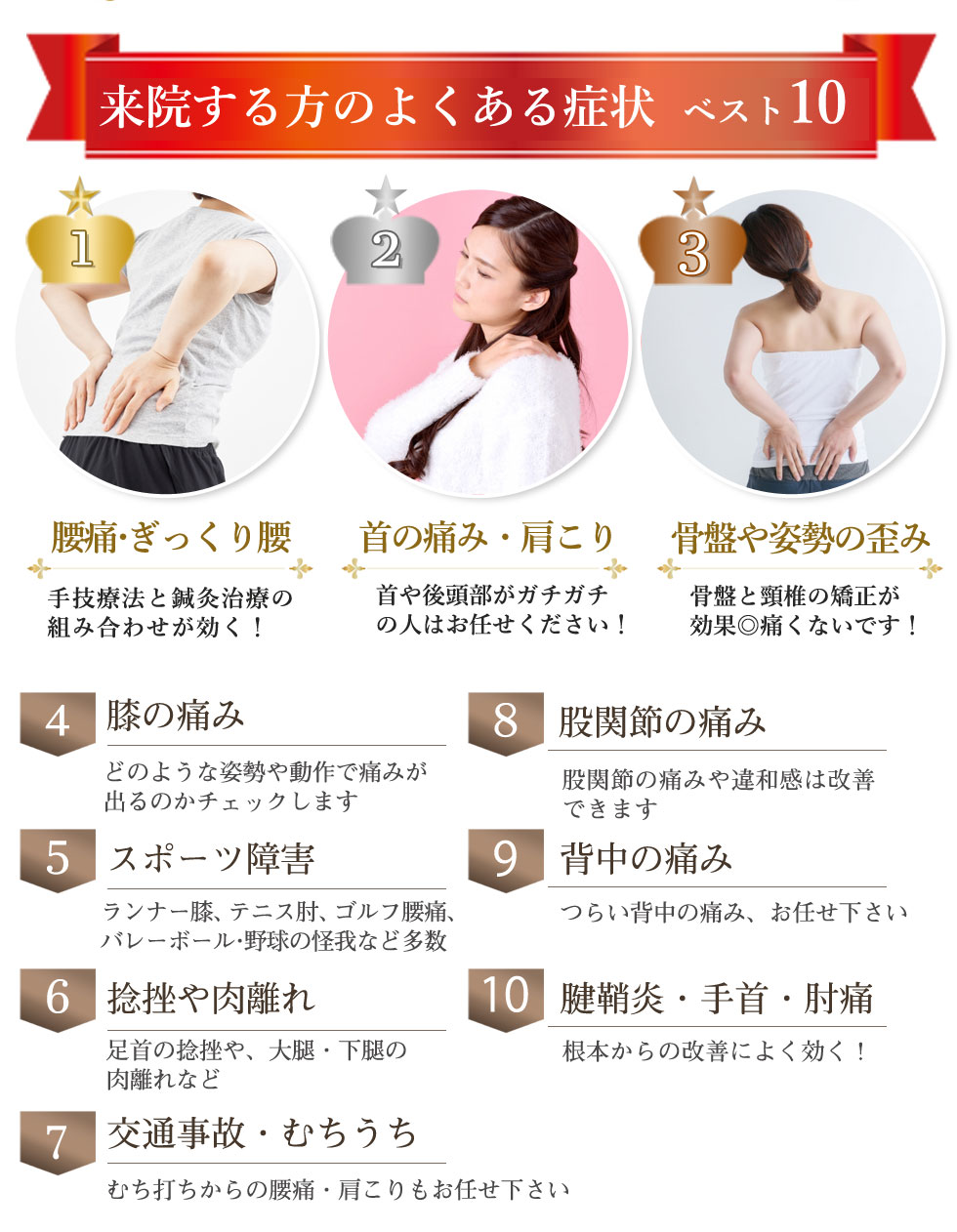 来院される方によくある症状 ベスト10